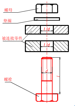 外六角螺栓的計(jì)算和畫法